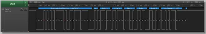 Circuit - Data Capture