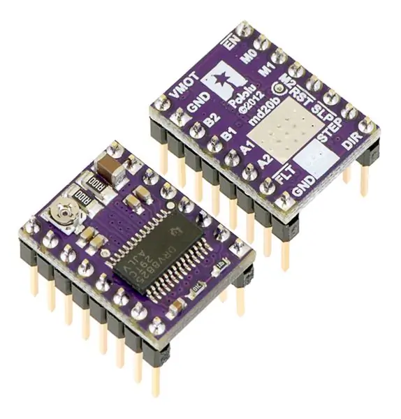 Instrumenter: Router Electronic