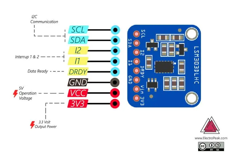 Arduino সঙ্গে GY-511 কম্পাস মডিউল ইন্টারফেসিং