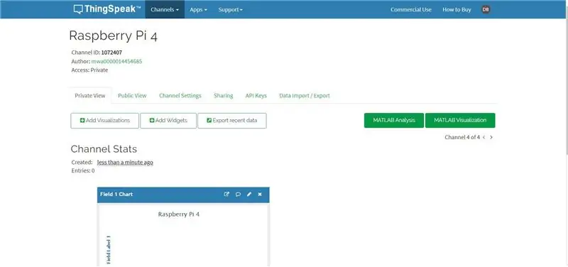 การสร้างช่อง Thingspeak