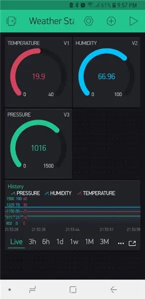 Stesen Cuaca IoT yang lain