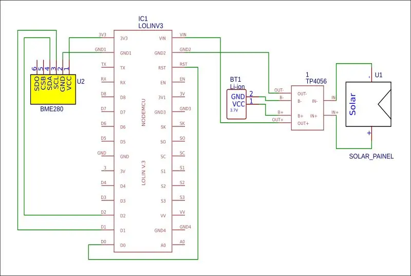 El Circuit