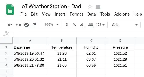 Kôd - Google tablice