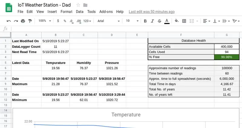 Код - Google Sheets