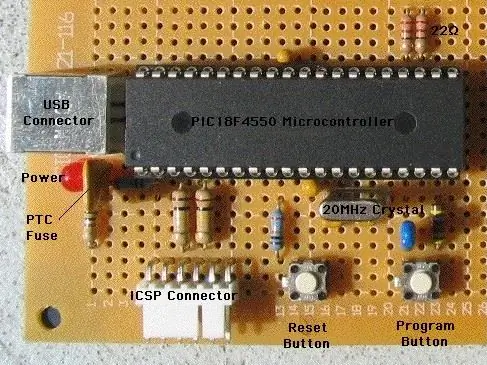 Txog CREATE USB Interface