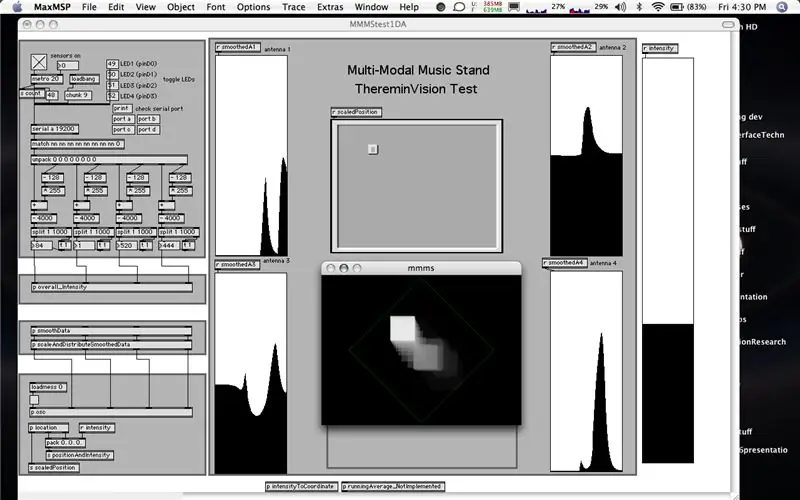 Multimodālā mūzikas statīva pārbaude Max/MSP/Jitter