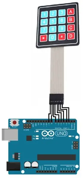 Kết nối với Arduino