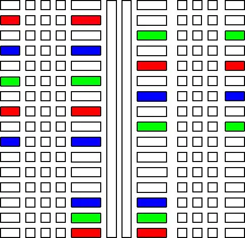 Soudez ensemble votre carte