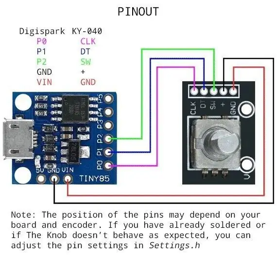 USB garsumo rankenėlė naudojant „DigiSpark“ir rotacinį kodavimo įrenginį