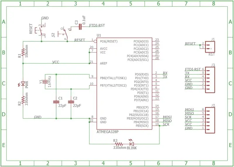 Schematisk/layout