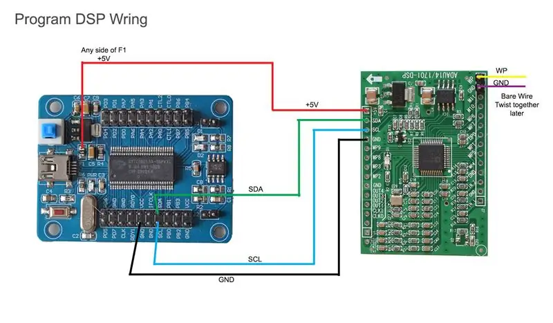 Programma il DSP (Build)