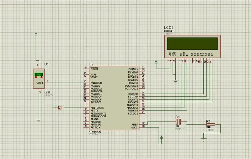 Esquema de connexions