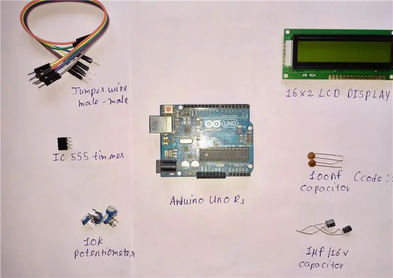 Parts del projecte