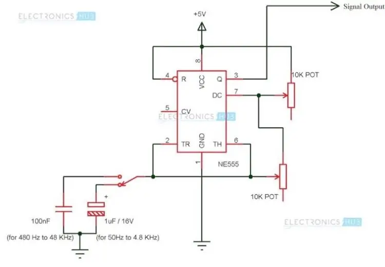 Pembuatan Generator Frekuensi