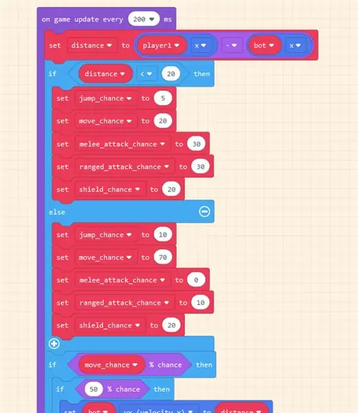 Spel 1: AI Opponent