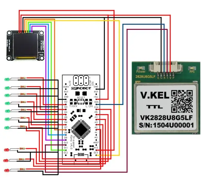 Connecteu els components