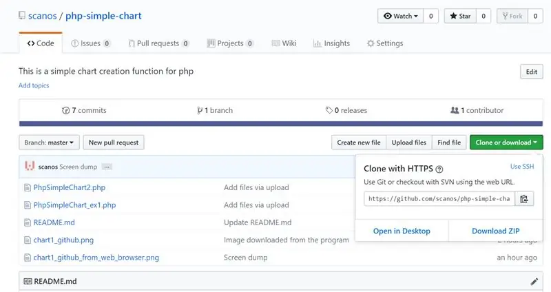 Koda funkcije PHP - PhpSimpleChart2.php