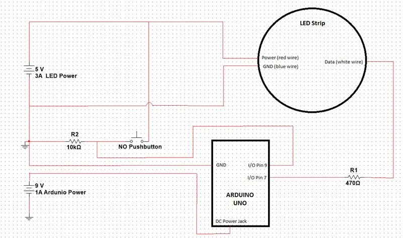 Installer i armatur