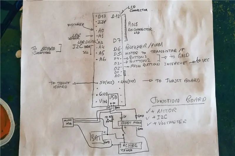 Conectarea circuitelor