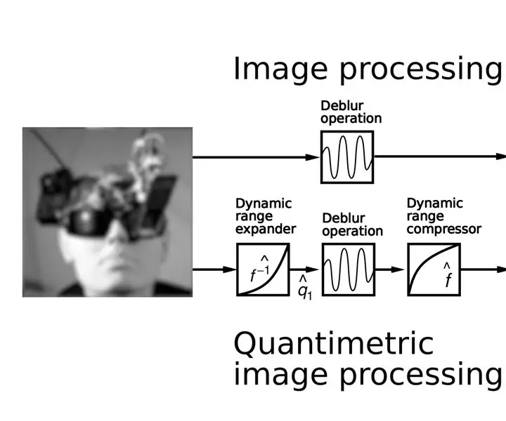 Processamento Quantimétrico de Imagem: 5 Etapas