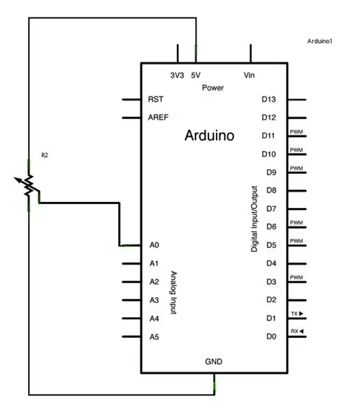 CIRCUITO