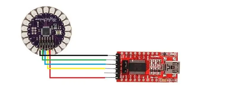 Instalação de hardware