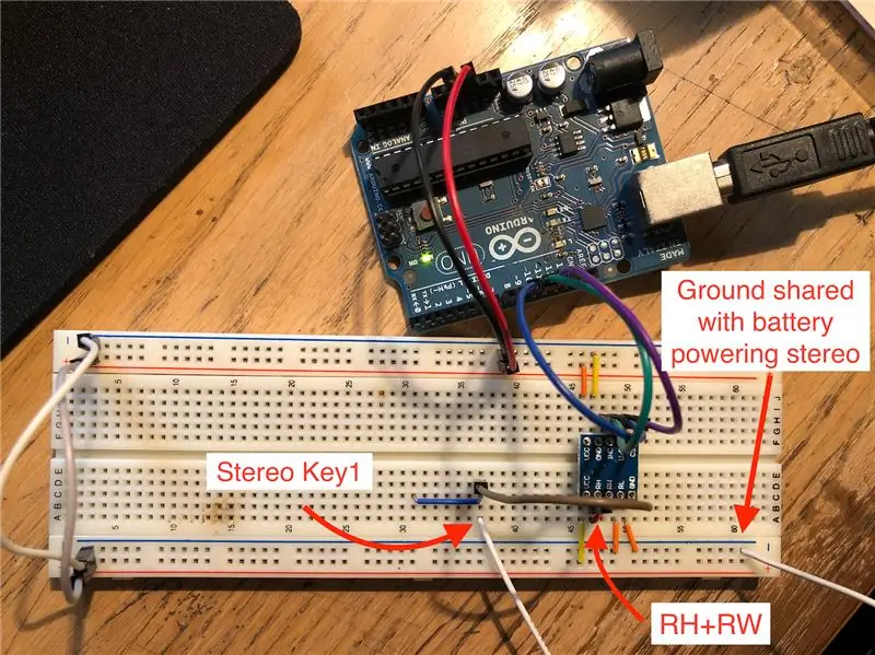 Envoi de commandes à la stéréo