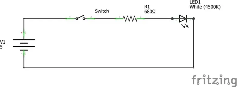 Costruire il circuito