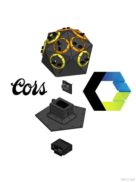 IOT123 - ASSIMILATE SENSOR HUB: ICOS10 CORS ვებ - კომპონენტები