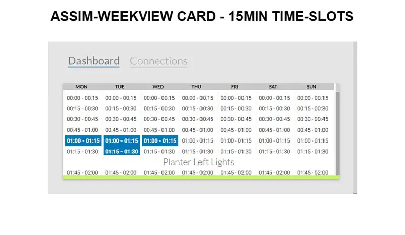 บัตรชมสัปดาห์