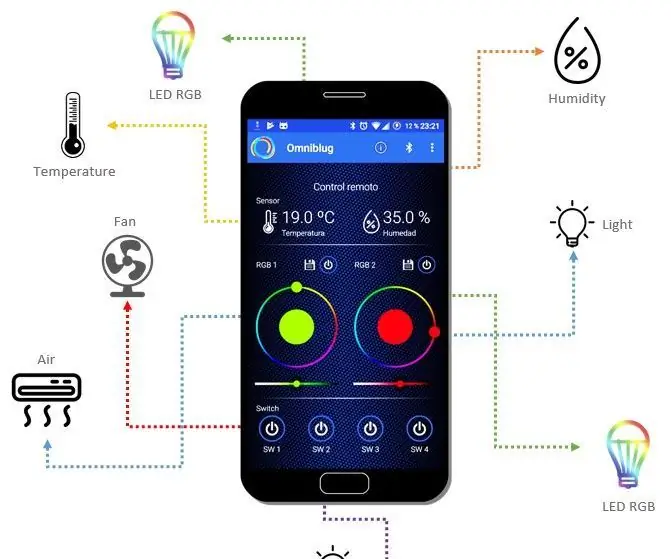 Android Bluetooth Bluetooth Control: 3 koraki