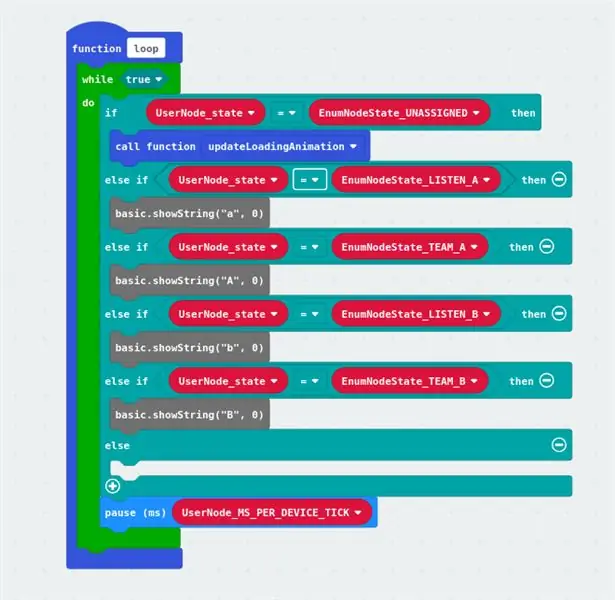 Vogliamo controllare le azioni del dispositivo in base al suo stato attuale