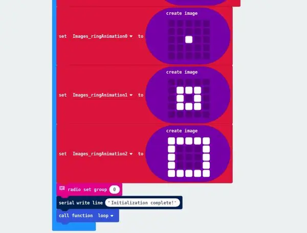 We willen gegevenswaarden in het apparaatgeheugen initialiseren wanneer het apparaat opstart