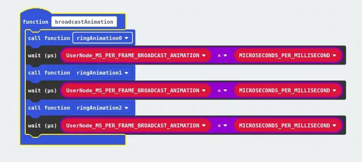 Nous voulons afficher des animations et des graphiques à l'aide de l'écran LED 5 X 5