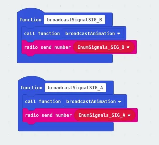 Nous voulons transmettre des données sans fil à l'aide de la radio de l'appareil