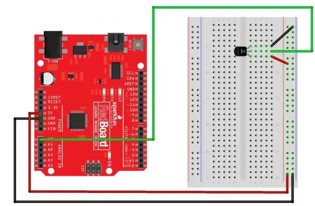 Temperatursensor ledninger