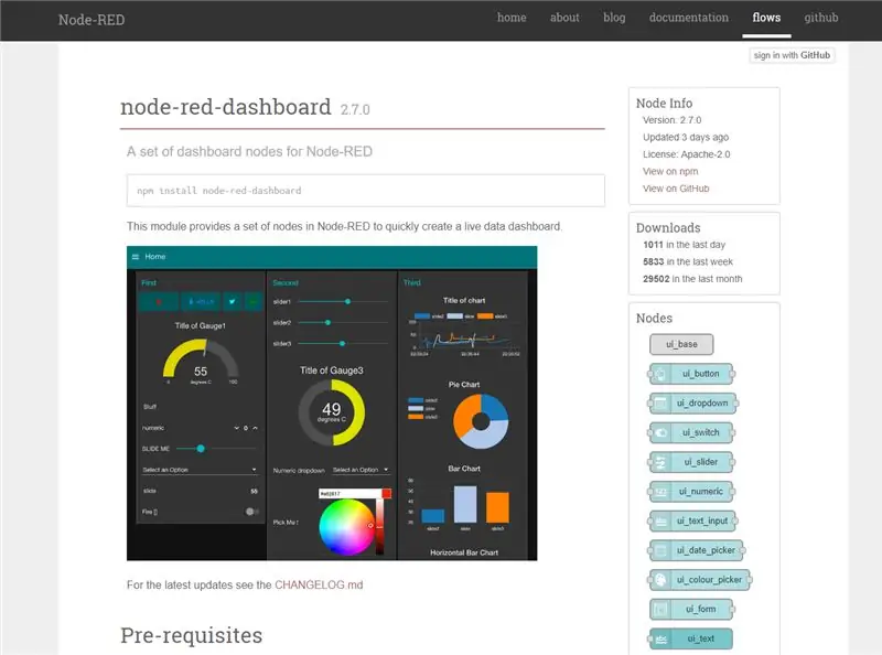 Dashboardmodule voor GPIO installeren