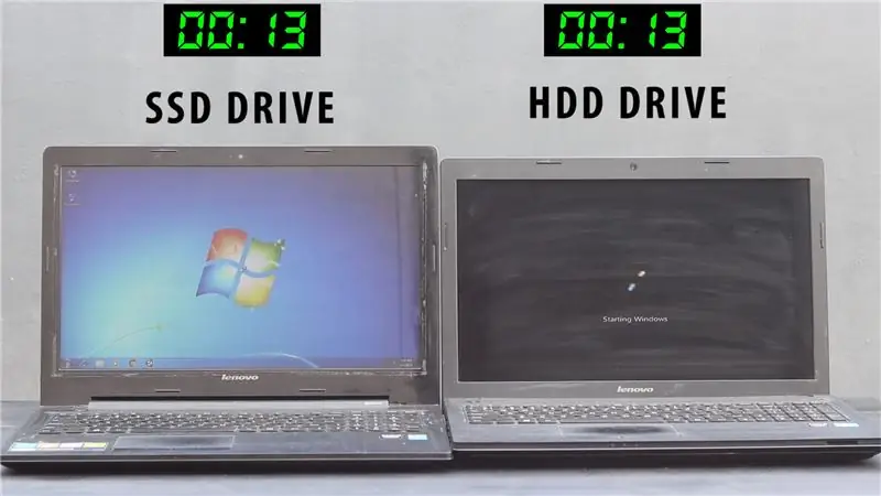 SSD ve HDD'nin Test Hızı