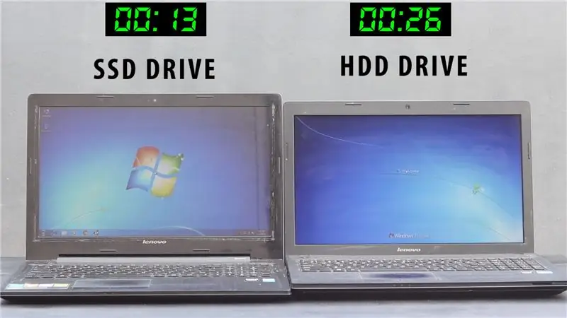 SSD- ի և HDD- ի արագության ստուգում