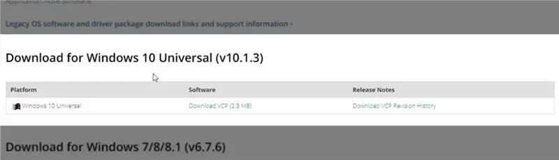 Esp8266-stuurprogramma's