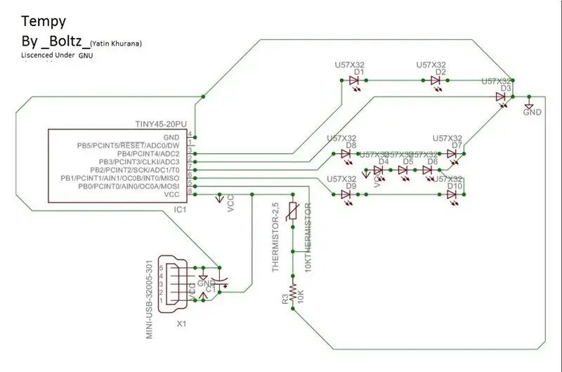 Configuración de Leds y Circuito