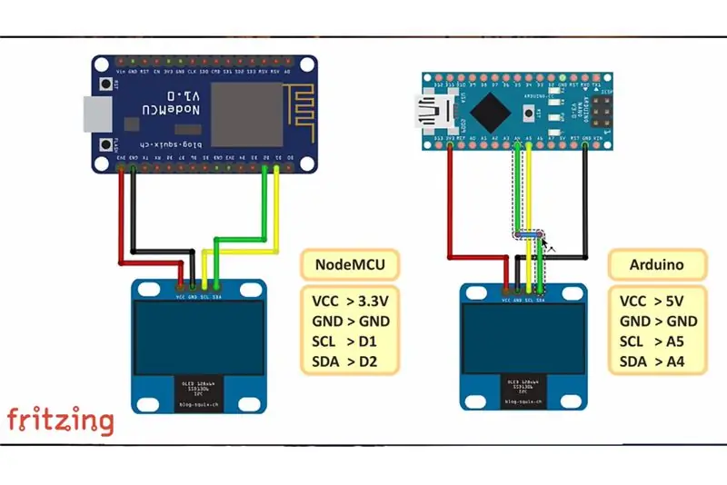 Cablejat OLED de 128 X 64/32