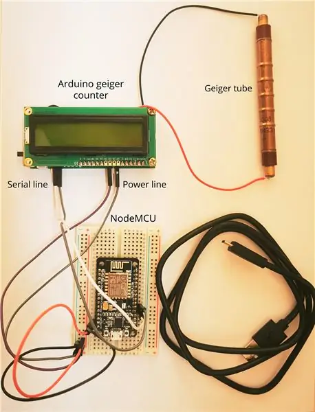 Assembler l'appareil