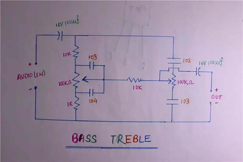 เชื่อมต่อส่วนประกอบทั้งหมด