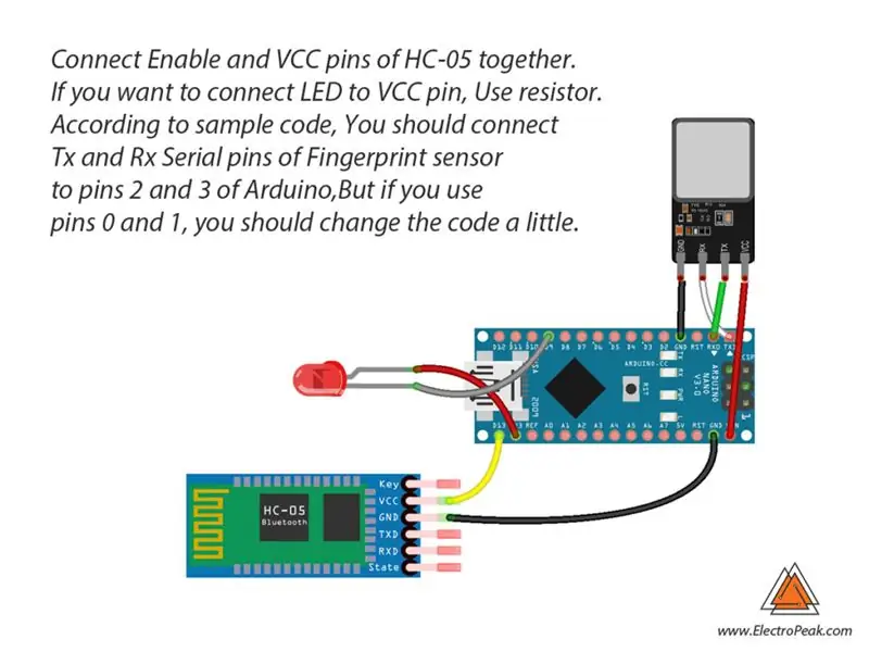 Circuit