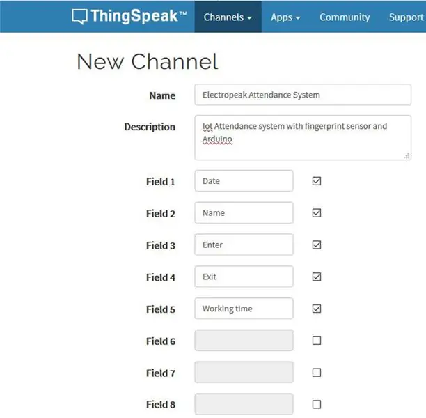 Взаимодействие с Thingspeak и качване на данни