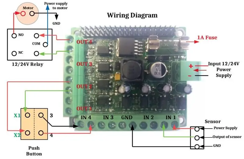 Bảng GPIO cách ly Raspberry Pi với nguồn cấp 12-24VDC đến 5VDC