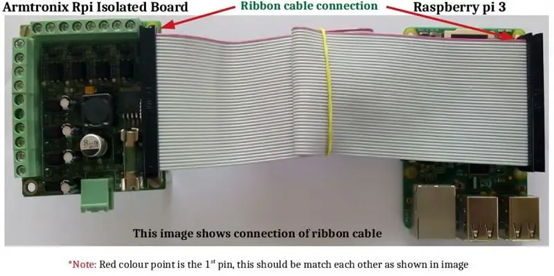 Uunganisho wa Cable ya Ribbon na Wiring ya Sensorer, relay, pushbutton