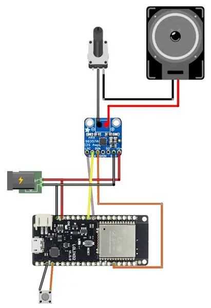 Elektroniikan juottaminen yhteen