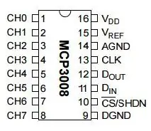 Circuit électrique